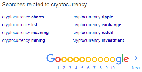 google searches related to cryptocurrency